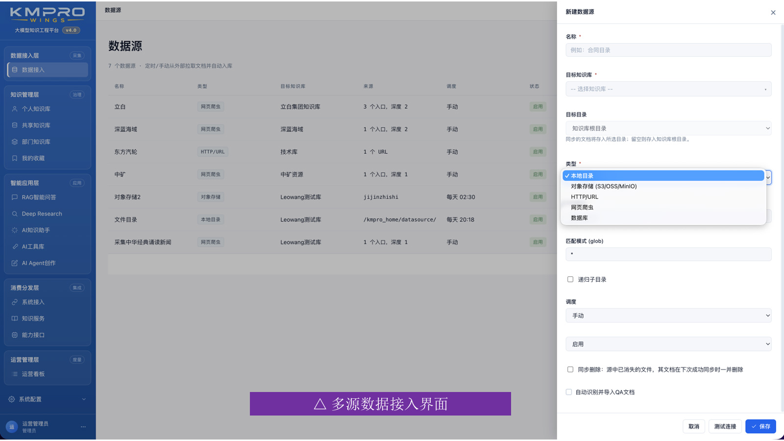 数据接入层界面截图