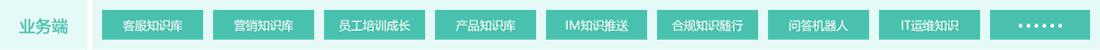 KMPRO知识中台架构-业务端
