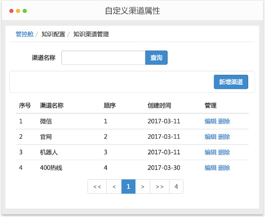 自定义渠道属性