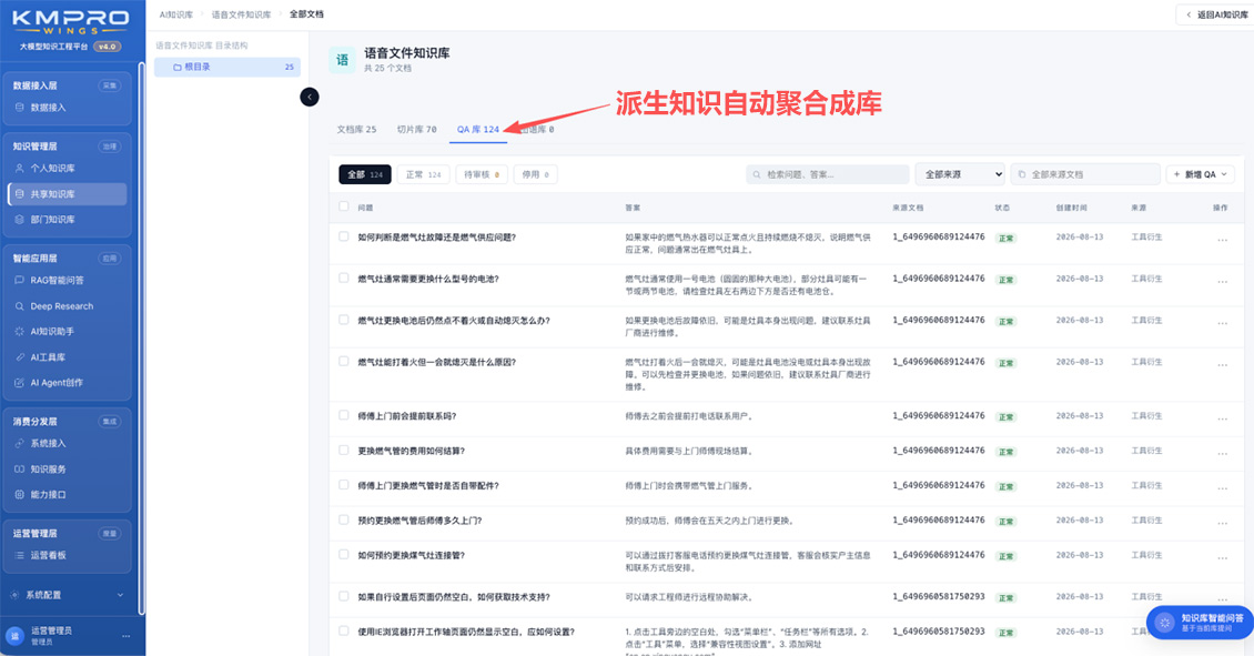QA 知识库聚合管理与审核界面